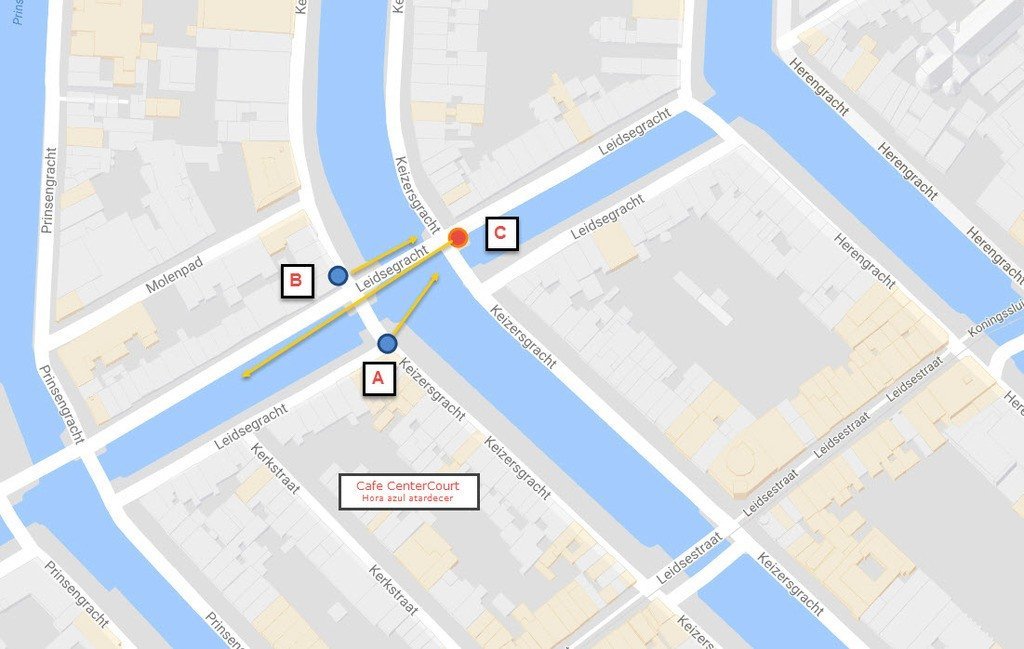 Mapa localizaciones para fotografiar en Amsterdam